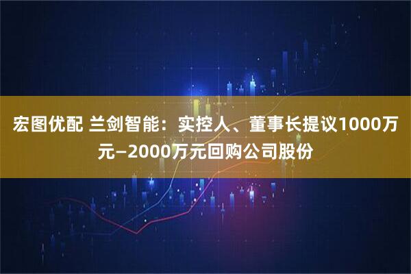 宏图优配 兰剑智能：实控人、董事长提议1000万元—2000万元回购公司股份
